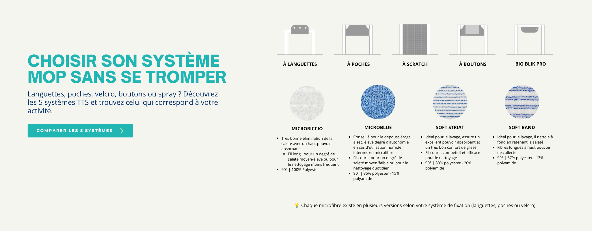 Bannière systèmes de nettoyage mop - Clean Service